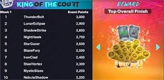 日本 WBC 队公布首批 8 人名单：大谷翔平领衔，天使队左投菊池雄星首度入选